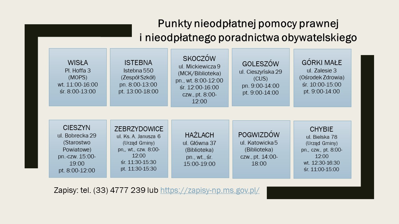 Infografika nieodpłatnej pomocy prawnej, zawarte w niej informacje można znaleźć w formie tekstowej w linkach powyżej.