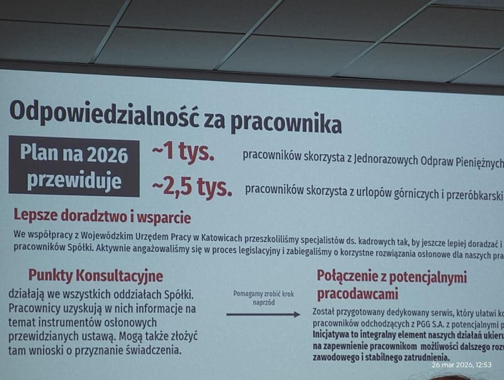 Slajd prezentacji zatytułowany „Odpowiedzialność za pracownika”. Po lewej stronie wyróżniona informacja „Plan na 2026 przewiduje”. Obok podane dane: około 1 tys. pracowników skorzysta z jednorazowych odpraw pieniężnych oraz około 2,5 tys. pracowników z urlopów górniczych i przeróbkarskich. Niżej sekcja „Lepsze doradztwo i wsparcie” z informacją o współpracy z Wojewódzkim Urzędem Pracy w Katowicach i szkoleniu specjalistów kadrowych. Na dole po lewej „Punkty konsultacyjne” – działają we wszystkich oddziałach spółki i udzielają informacji o instrumentach osłonowych oraz przyjmują wnioski o świadczenia. Po prawej „Połączenie z potencjalnymi pracodawcami” – informacja o przygotowaniu serwisu wspierającego pracowników w znalezieniu nowego zatrudnienia. Slajd wyświetlany na ekranie w sali konferencyjnej.