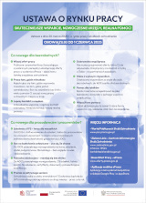 Zdjęcie artykułu Ustawa o rynku pracy